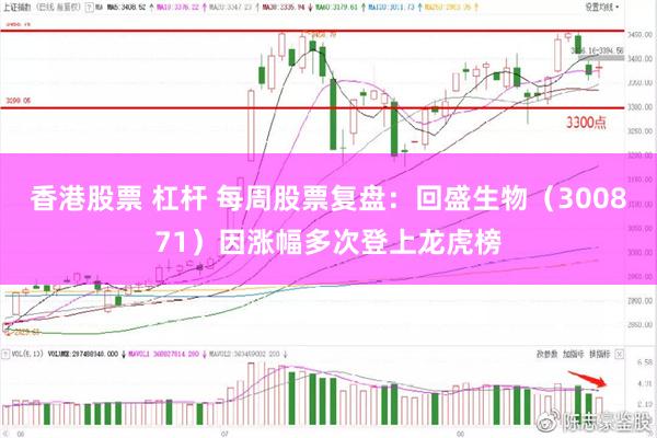 香港股票 杠杆 每周股票复盘：回盛生物（300871）因涨幅多次登上龙虎榜