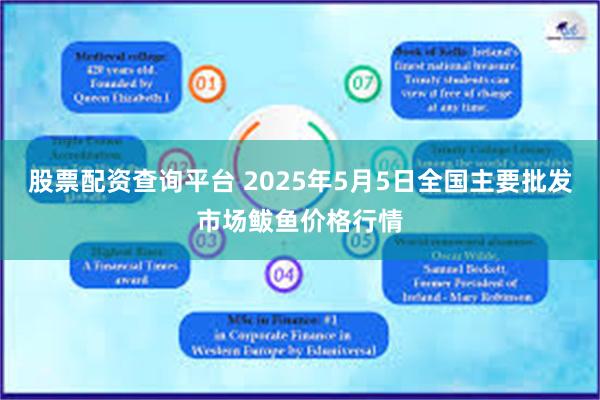 股票配资查询平台 2025年5月5日全国主要批发市场鲅鱼价格行情