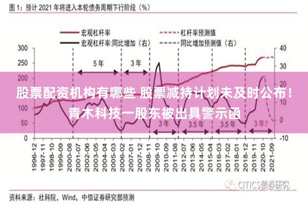 股票配资机构有哪些 股票减持计划未及时公布！青木科技一股东被出具警示函