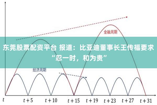 东莞股票配资平台 报道：比亚迪董事长王传福要求“忍一时，和为贵”