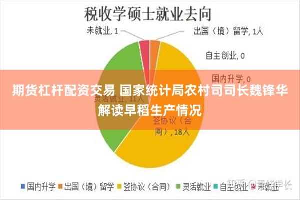 期货杠杆配资交易 国家统计局农村司司长魏锋华解读早稻生产情况