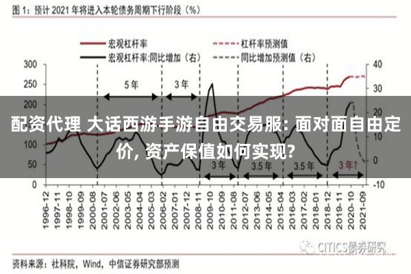配资代理 大话西游手游自由交易服: 面对面自由定价, 资产保值如何实现?
