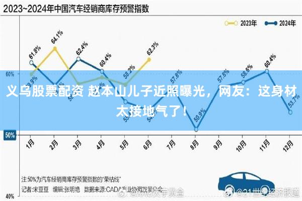 义乌股票配资 赵本山儿子近照曝光，网友：这身材太接地气了！